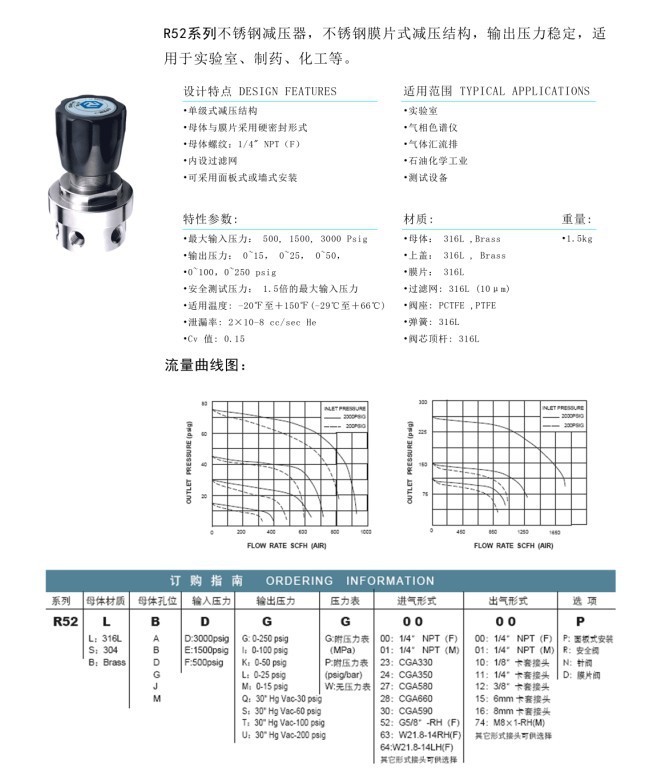 QQ截图R52