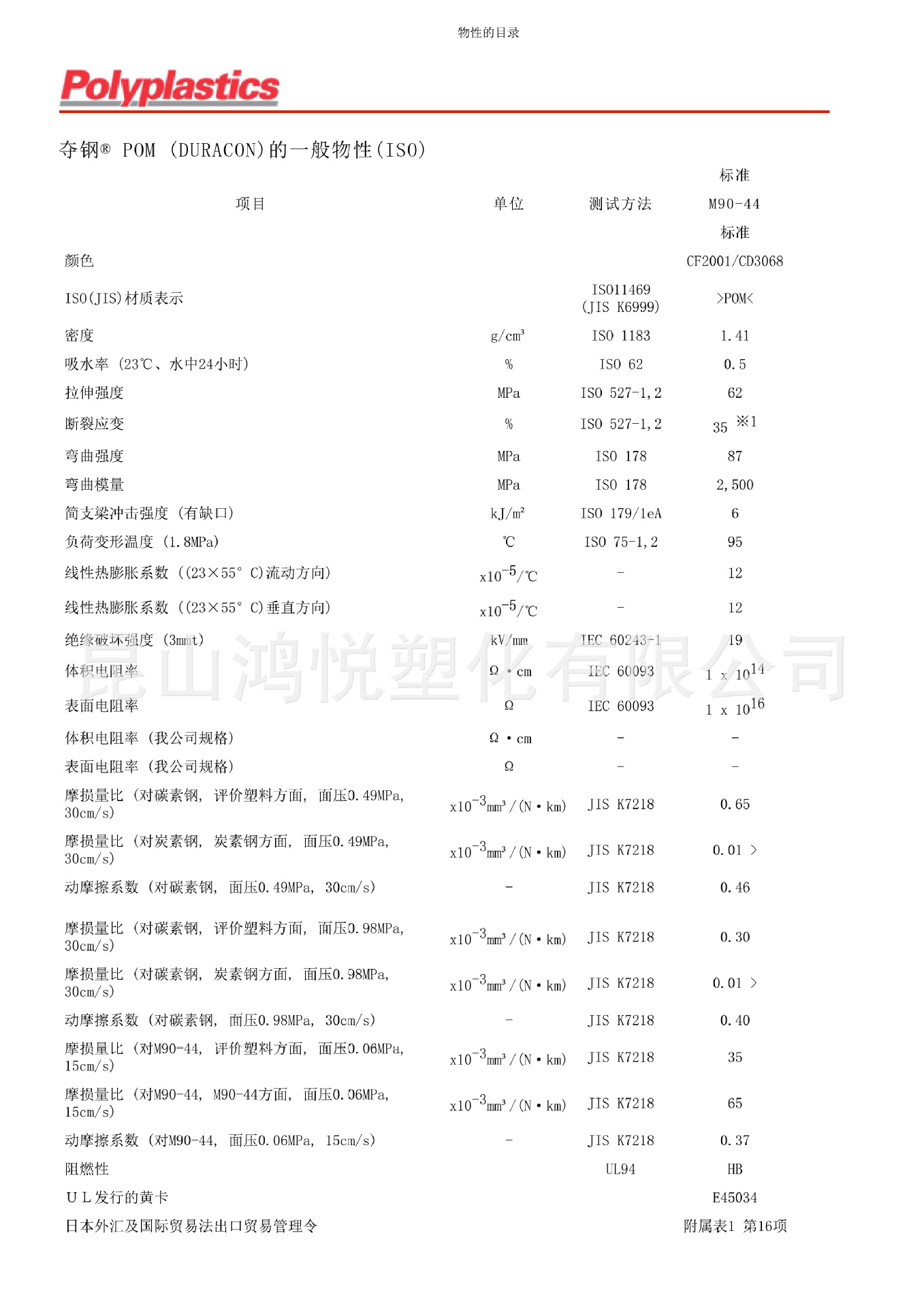 M90-44 MSDS物质安全资料表