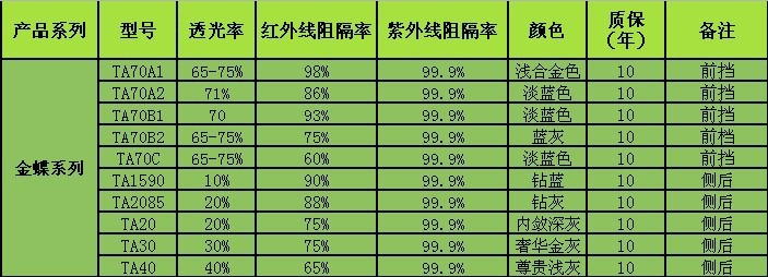 金蝶T系列