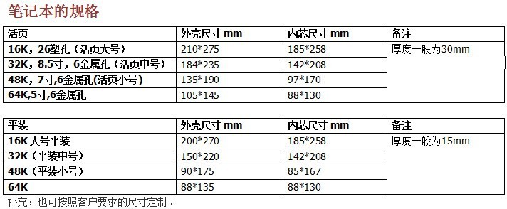 QQ圖片20130626150716