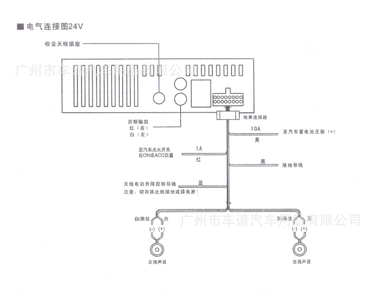 厂家直销车载mp3插卡机u盘s d卡汽车mp3播放器音响主机612-24v图片_6