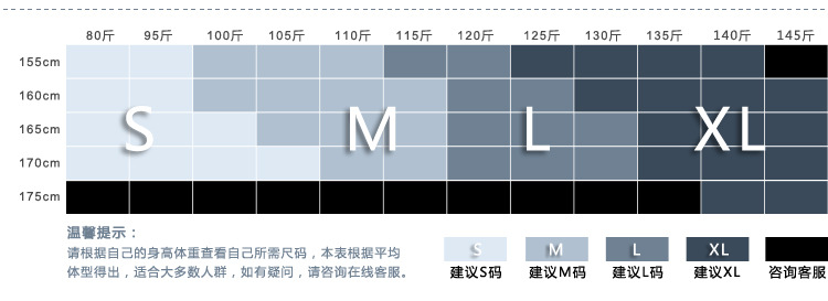 選碼參考