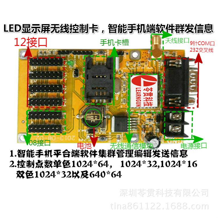 苓贯无线LED手机短信细节图，咨询电话：15814600351温小姐