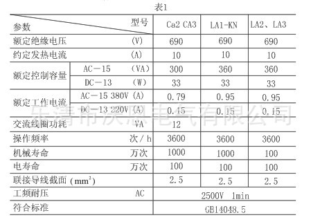 CA2 LA1 LA3技术参数