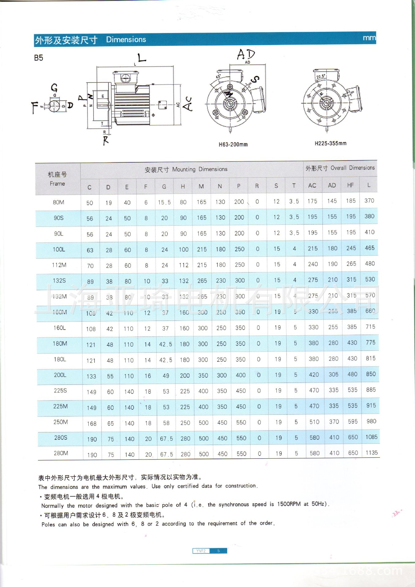 YVF变频电机立式尺寸116