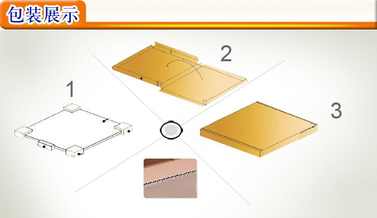 LED面板灯-LED面板灯600x600mm36w质保三