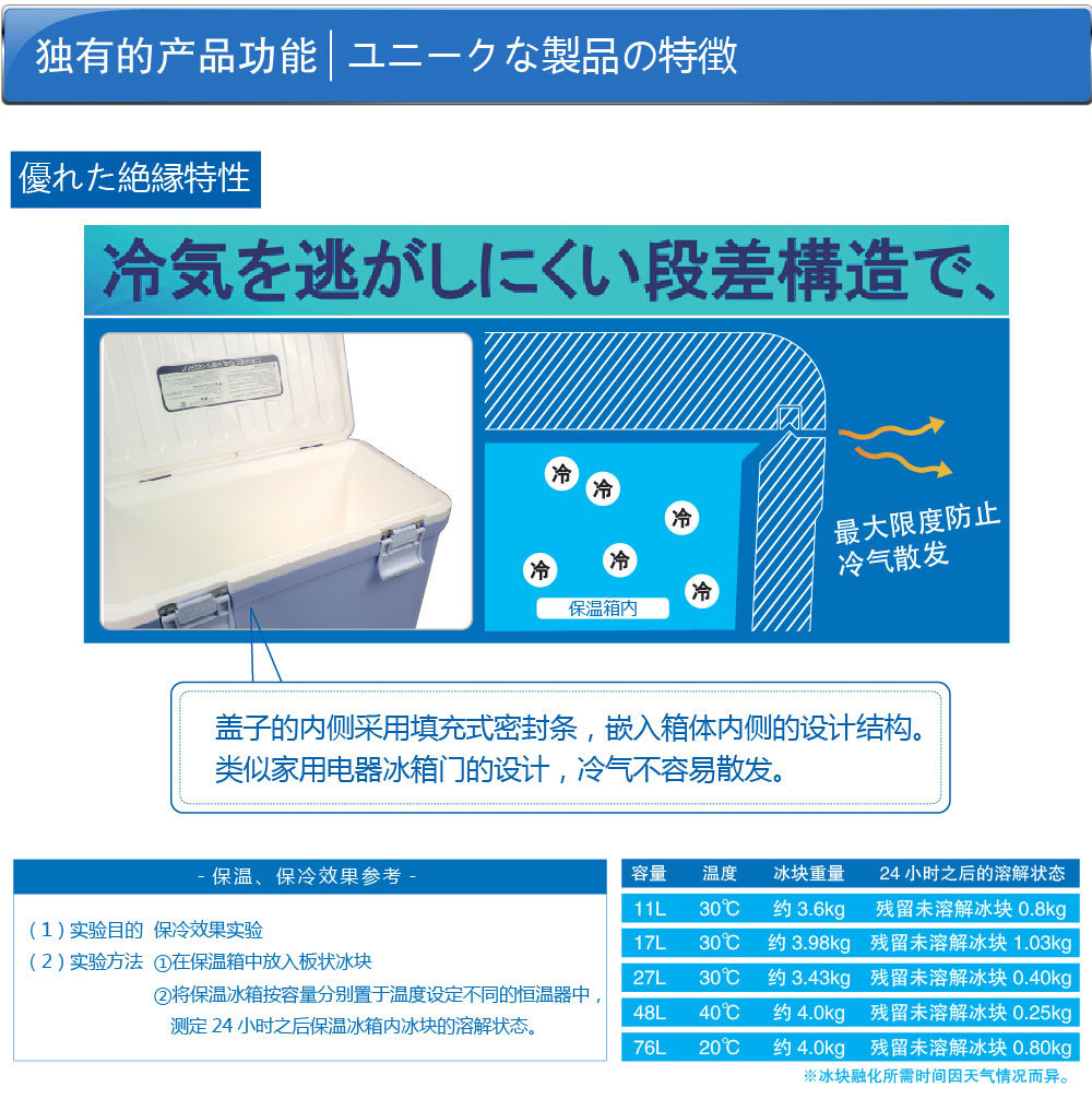 17L保溫箱模板2-01_03