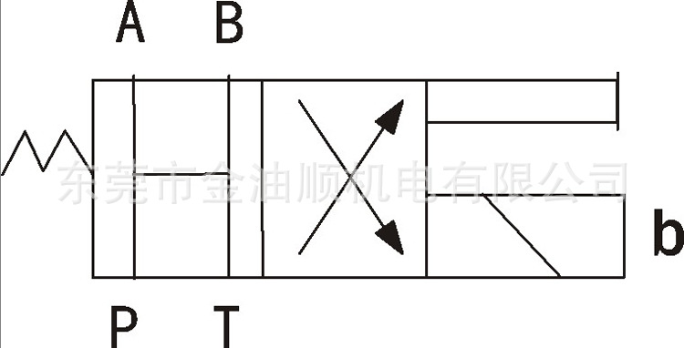 2B3B油路图