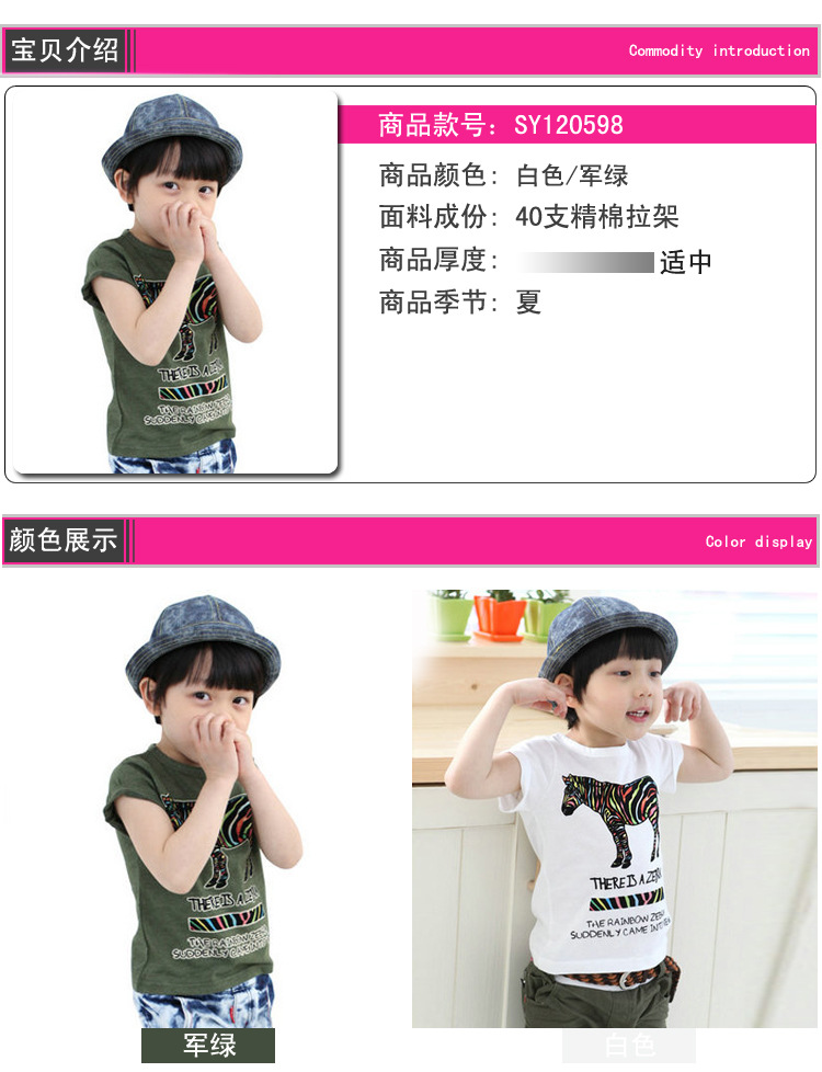 商品信息