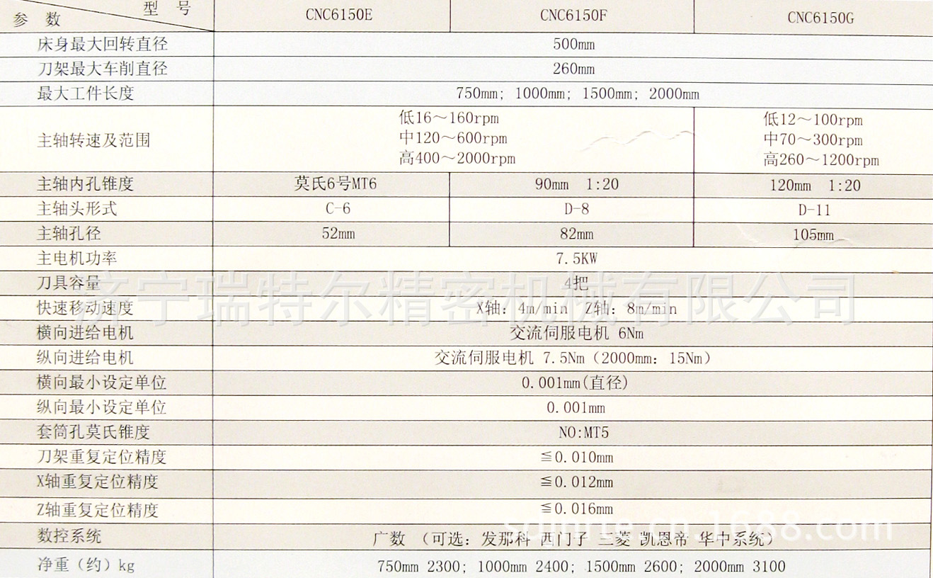 CNC6150E F G数控车床参数