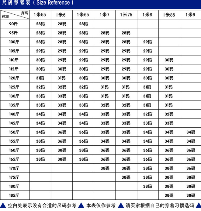 尺碼建議表
