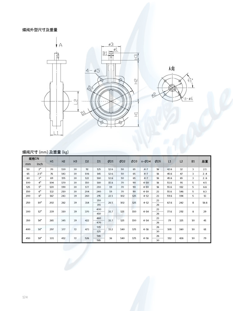 2012版 HVAC自控产品手册_页面_63 副本