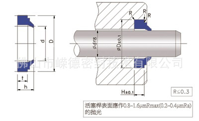 DH-04往复用防尘密封件