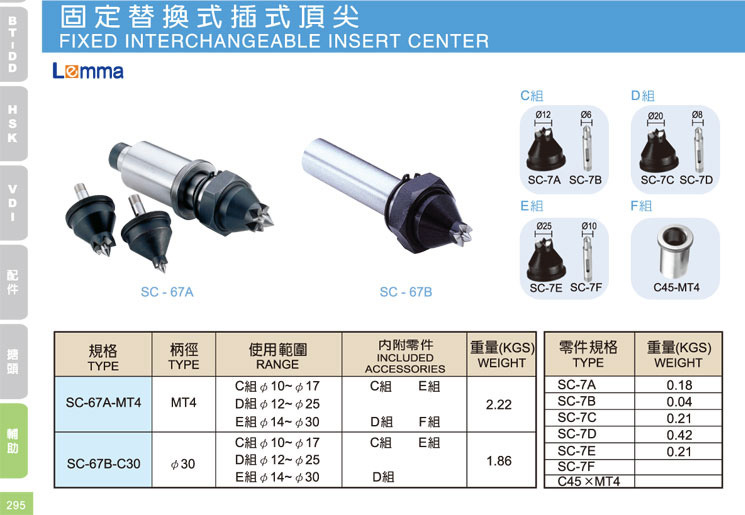 固定替换式1.gif2