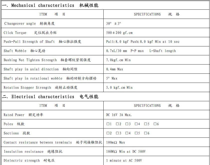 QQ截圖20130304112906