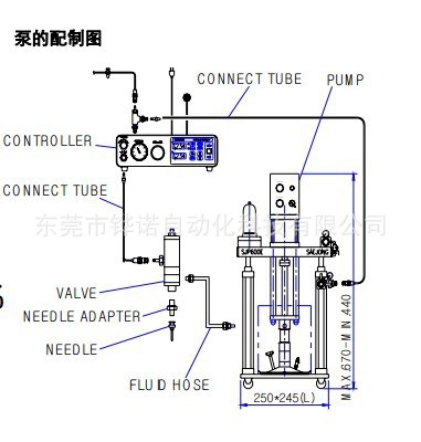 sjp600E配置图