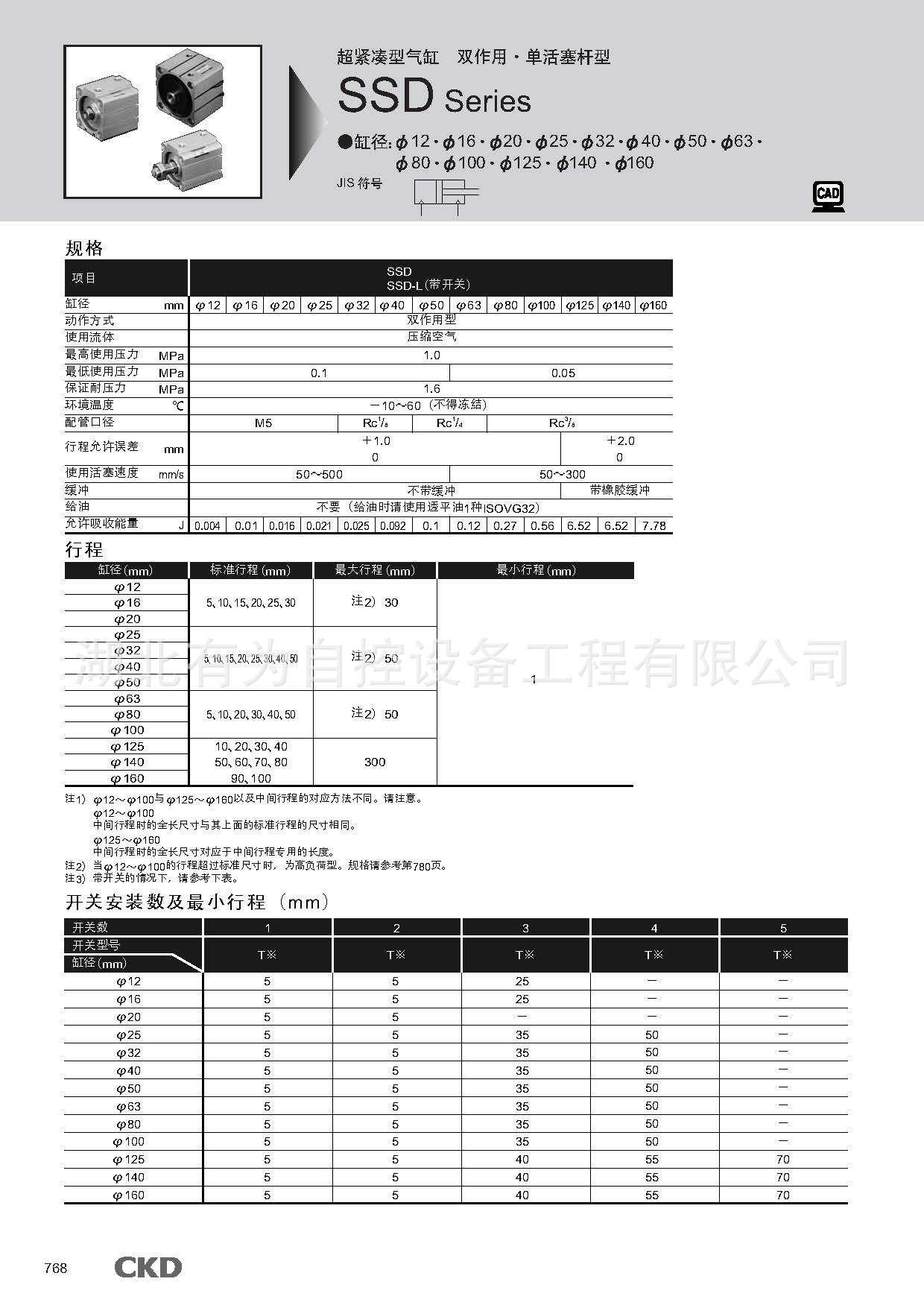 ssd11省空间_页面_1