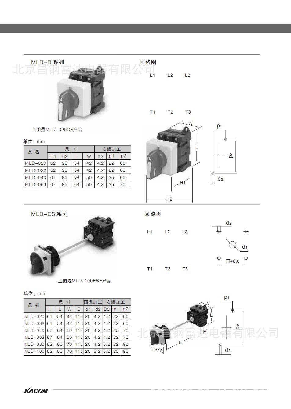 MLD圖片3