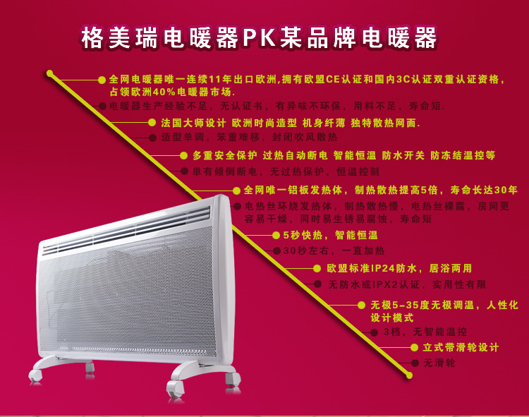 格美瑞黑晶电取暖器 家用电暖器热气 浴室节能省电防水取暖器电暖