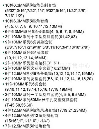 150套筒組合說明