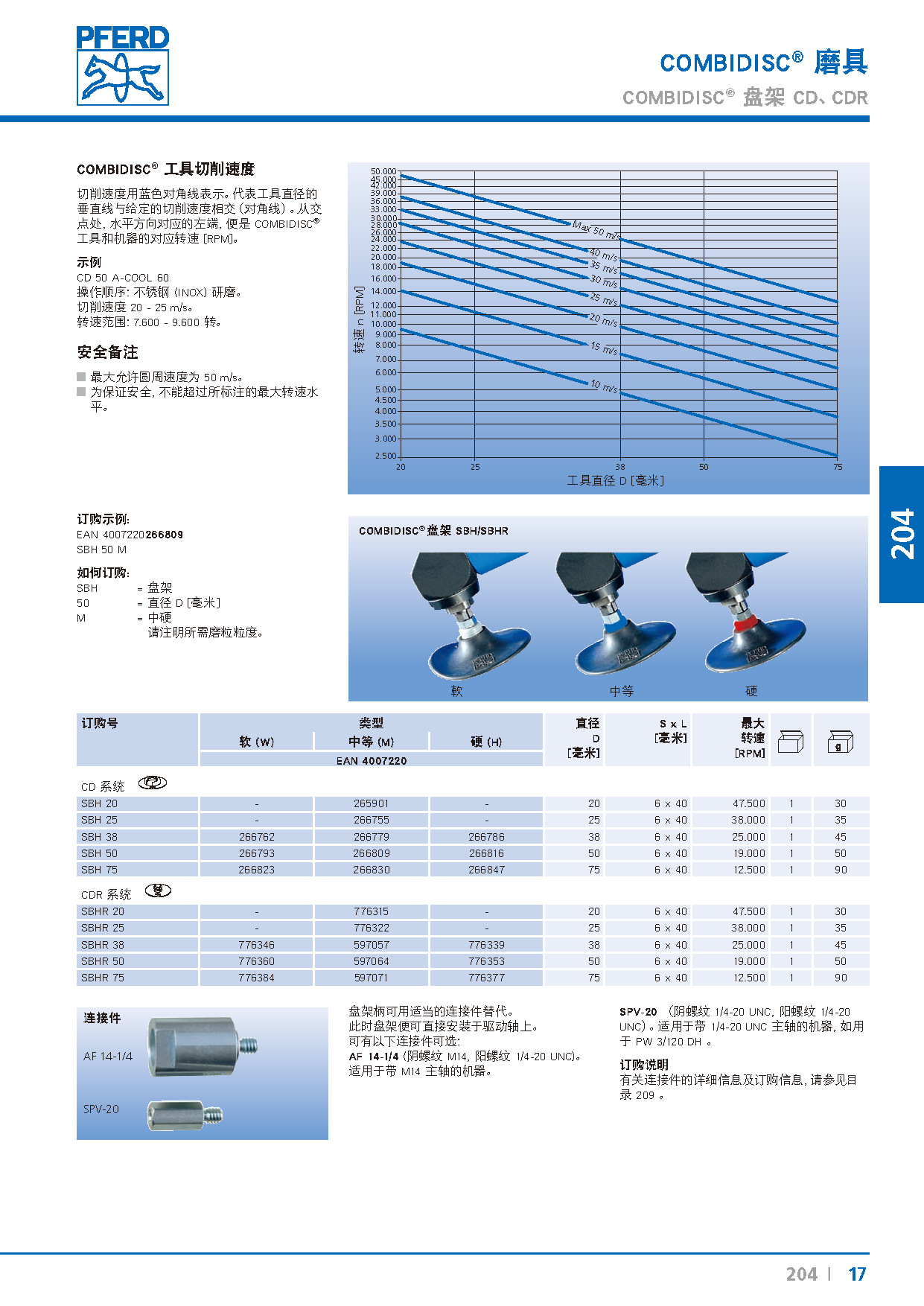 Kat_204-_页面_017