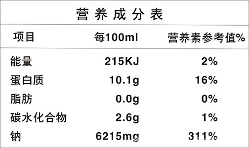 营养成分表