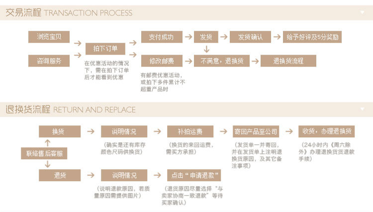 套裝插肩袖開襟加高腰護肚開檔褲-01_24