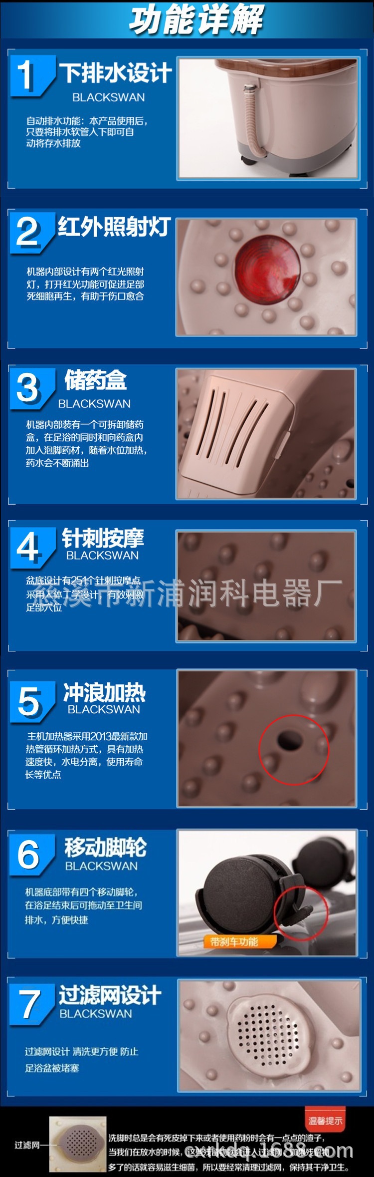 sy-7