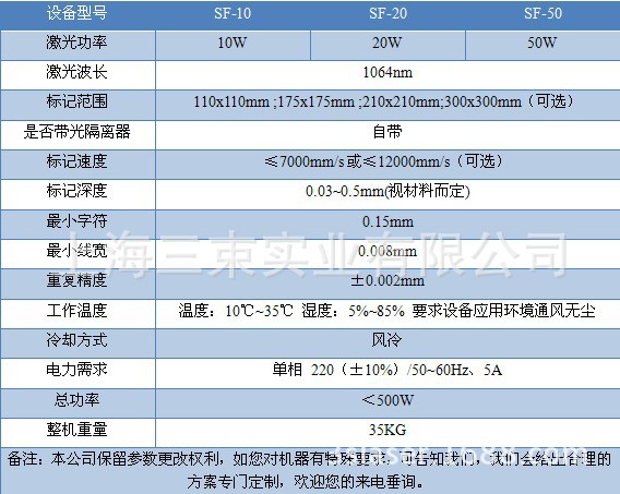 打码机、喷码机-便携式光纤激光打标机,迷你小