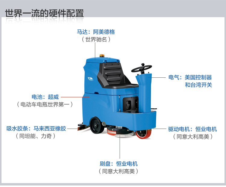 qq介绍1