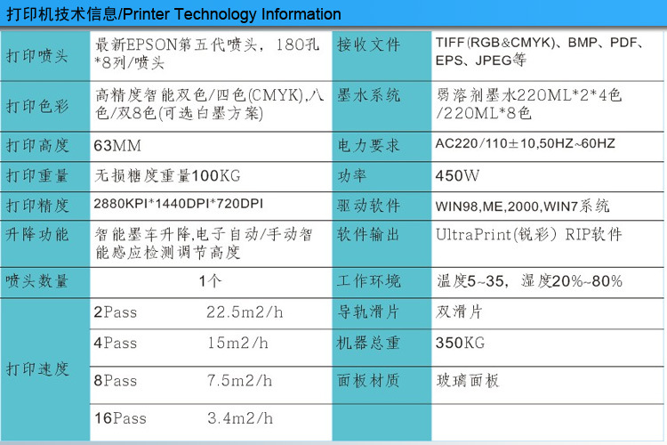 ESP1510-xinxi玻璃1