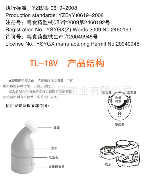 TL18V 產品結構