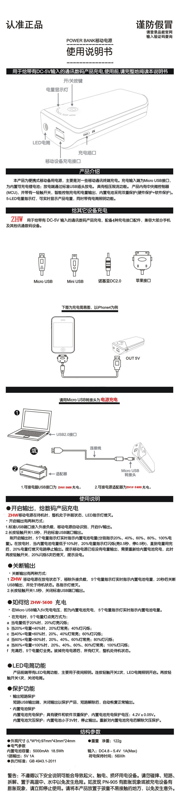 小鱼嘴 5