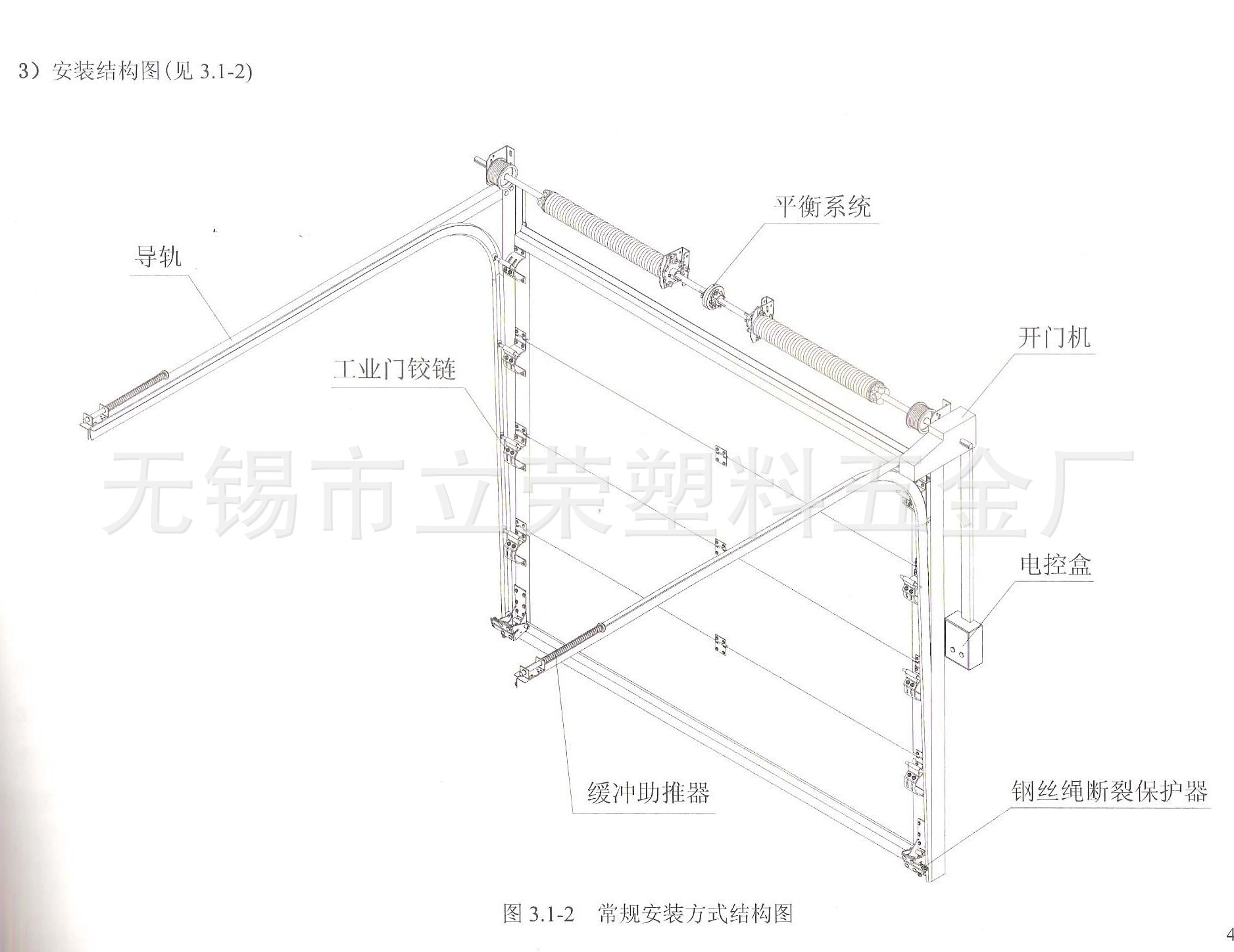 标准提升工业门安装示意图