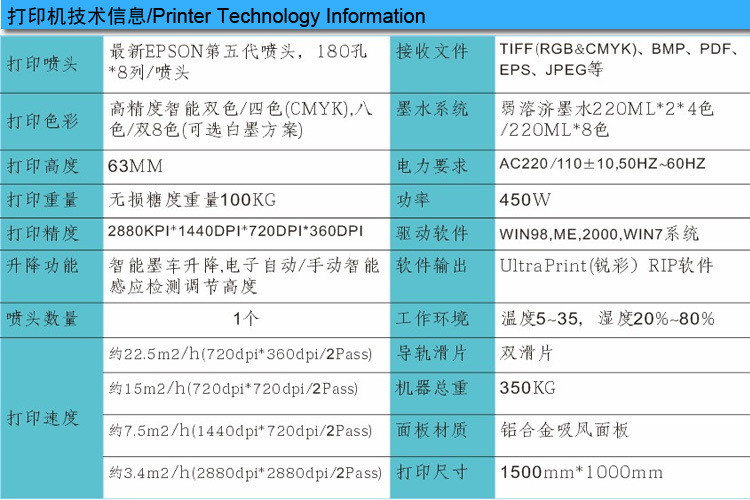 ESPS2513-750xinxi合金1