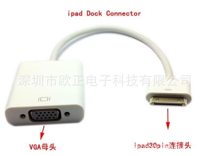 IP vga 轉換線