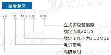 XBD-GDL型号意义