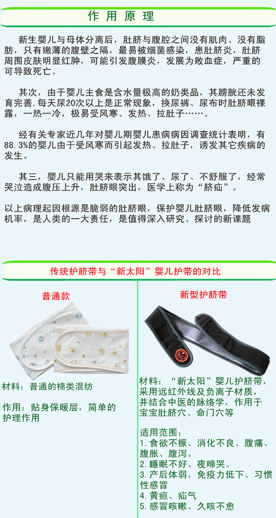 作用原理4