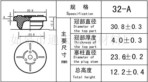 32-A說明