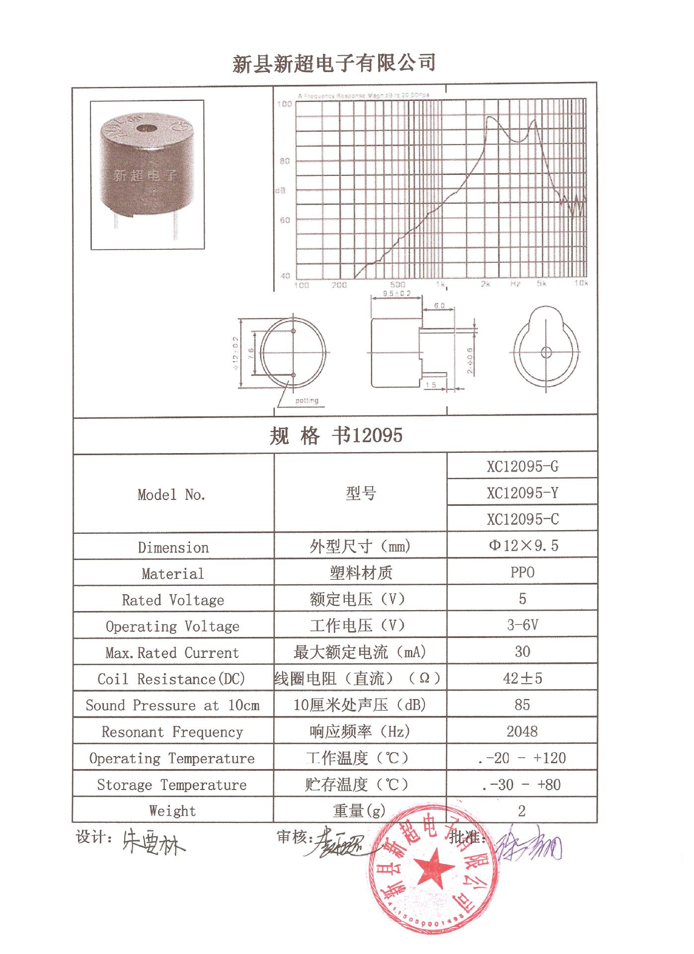 12095插针5V42欧一体规格书 001