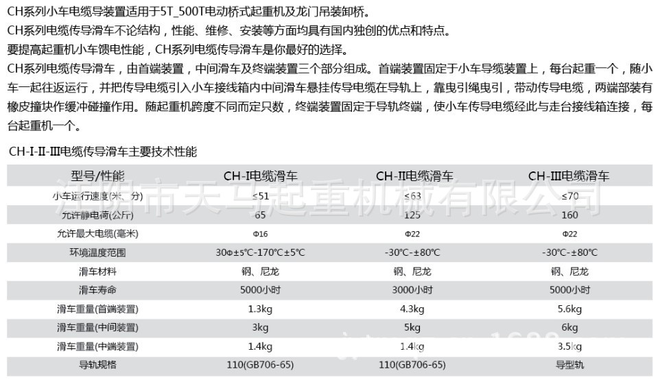 使用说明