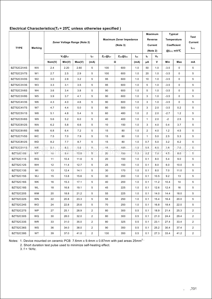 二极管-【长电 CJ 贴片稳压二极管】 BZT52C2