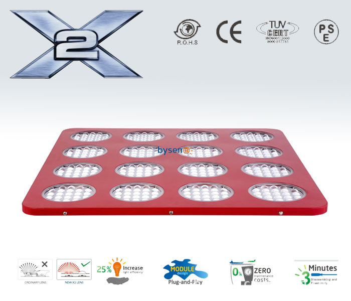 150w-led-grow-light