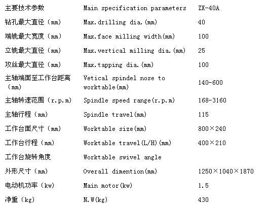【企业集采】  ZX40A钻铣床 铣床  国力品牌 【专业品质保证】
