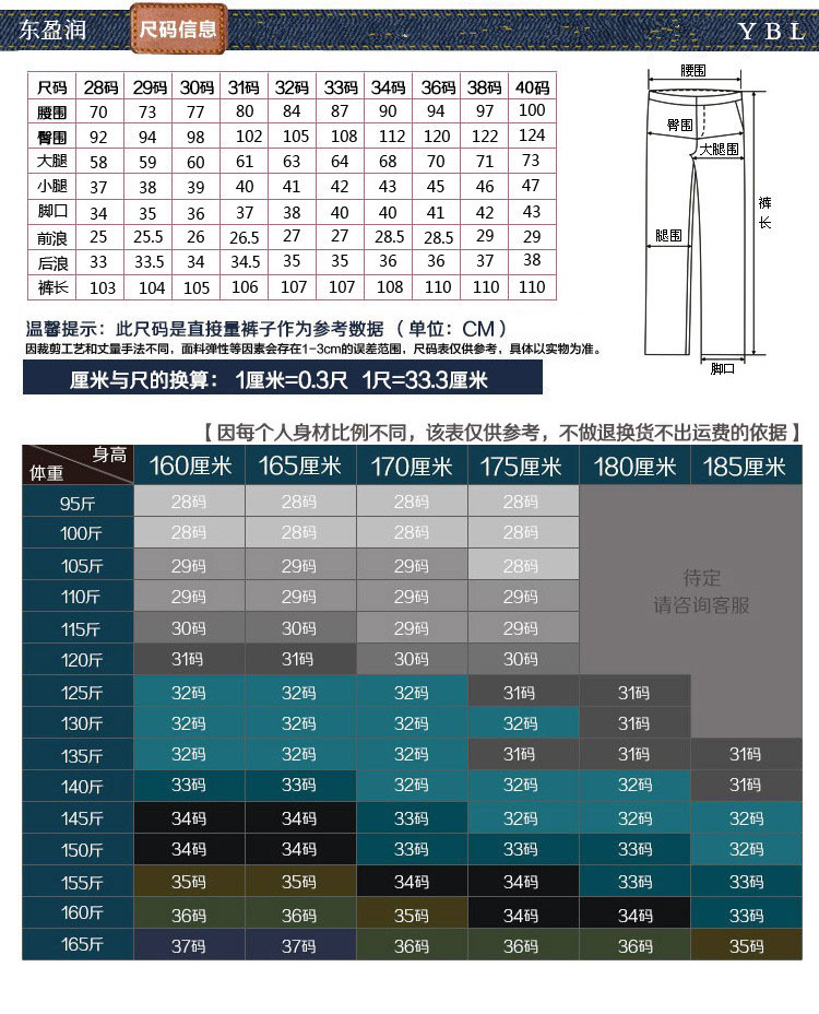 尺碼信息_副本