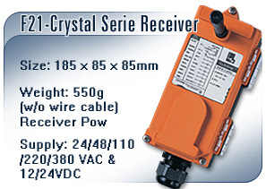 F21-接收器