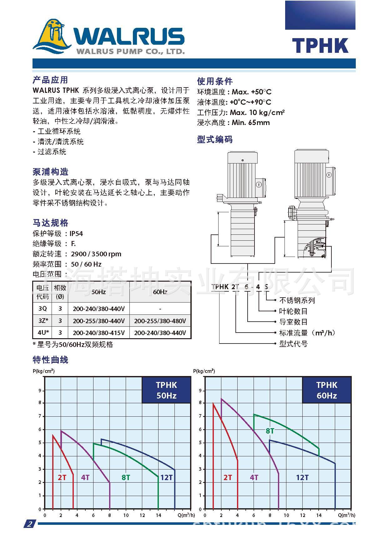 TPHK-CN-012-A4[1]_页面_02