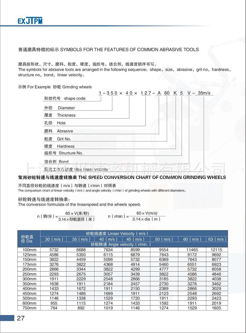 砂轮参数介绍1