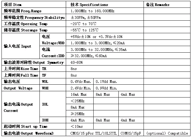 贴片有源晶振OSC5070参数表