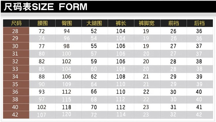 褲子尺寸